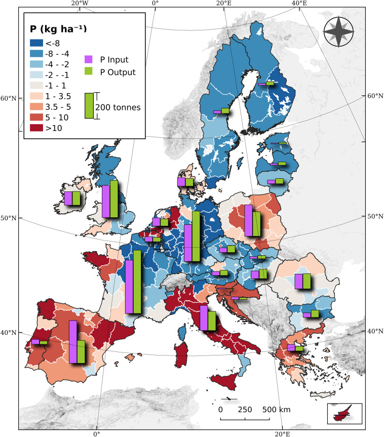 Phosphorus budget per each region as kg P ha−1. The vertical bars show the annual sum of P inputs (violet) and outputs (green) per country (expressed in tonnes).