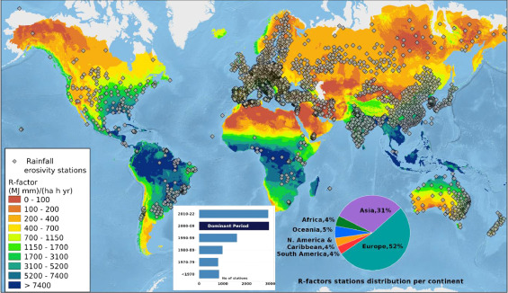 The distribution of the rainfall erosivity stations of GloREDa 1.2. Background map: The annual R-factor map.